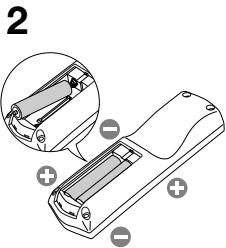 MITSUBISHI HC 1500 - Important: - 2