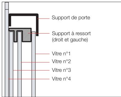 SAMSUNG BQ1Q66213 - Démontage de la porte - 6