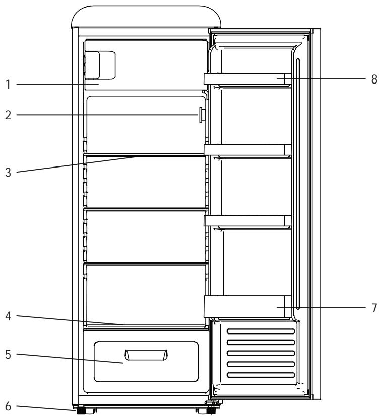 SCHNEIDER REFRIGERATEURSCL222VR - Convient pour aliments - 1