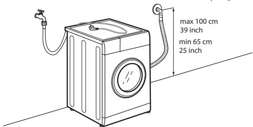 WHIRLPOOL FPWSG71255WFR - SI APRES AVOIR EFFECTUÉ LES VÉRIFICATIONS CI-DESSUS, LA PANNE PERSISTE, ADRESSEZ-VOUS À VOTRE SERVICE APRES-VENTE LE PLUS PROCHE - 2