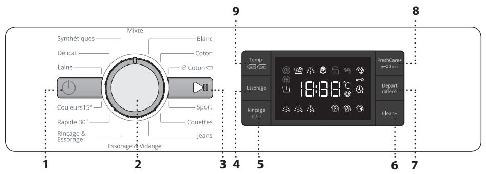 WHIRLPOOL FPWSG71255WFR - DONNÉES TECHNIQUES POUR LE RACCORDEMENT DE L'EAU - 1