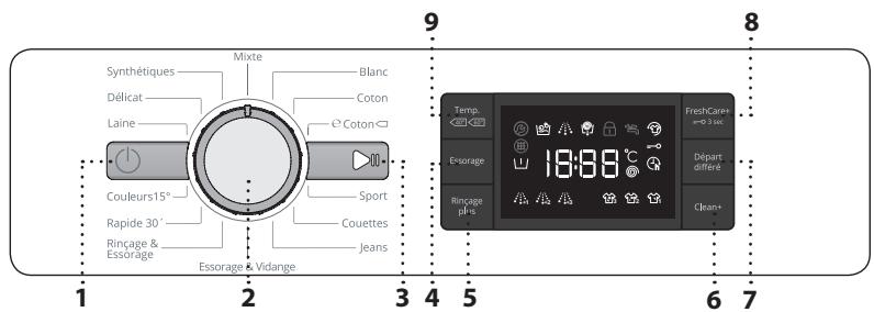 WHIRLPOOL FPWSG71255WFR - INDICATEURS À L'ÉCRAN - 1
