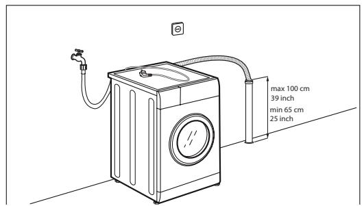 WHIRLPOOL FPWSG71255WFR - SI APRES AVOIR EFFECTUÉ LES VÉRIFICATIONS CI-DESSUS, LA PANNE PERSISTE, ADRESSEZ-VOUS À VOTRE SERVICE APRES-VENTE LE PLUS PROCHE - 1