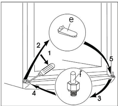 ARTHUR MARTIN ARD 2931 X - Pour changer le sens d'ouverture des portes - 3