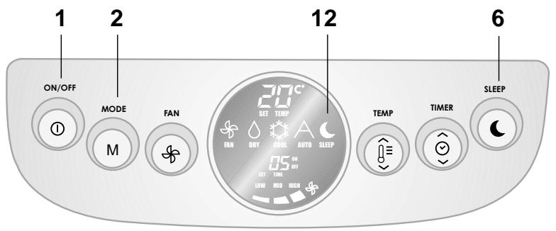 CARRIER 51 AKP 220 M BLANC - Fonctionnement automatique - 3