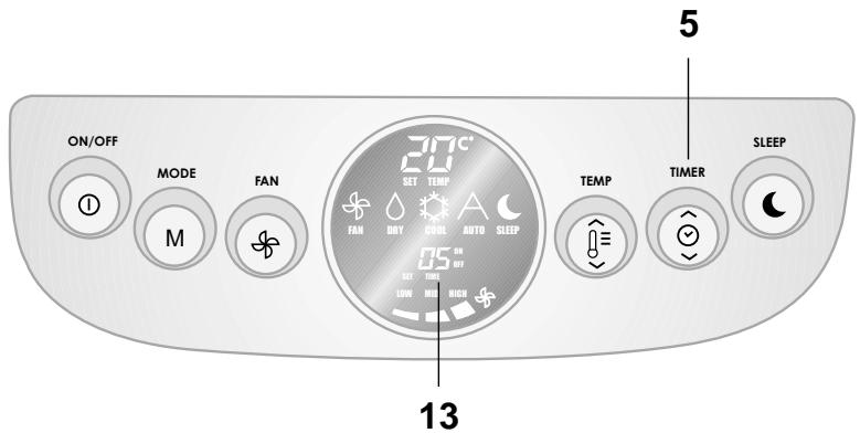 CARRIER 51 AKP 220 M BLANC - Fonctionnement automatique - 5