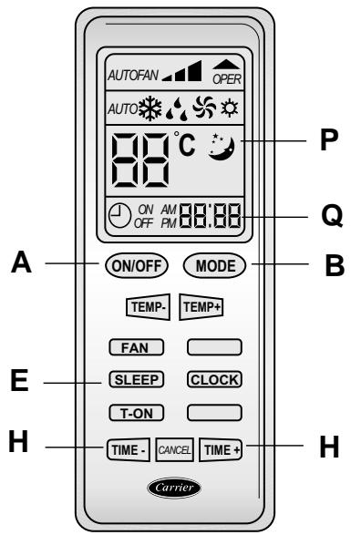 CARRIER 51 AKP 220 M BLANC - Programmation du temporisateur au moment de l'allumage: - 2