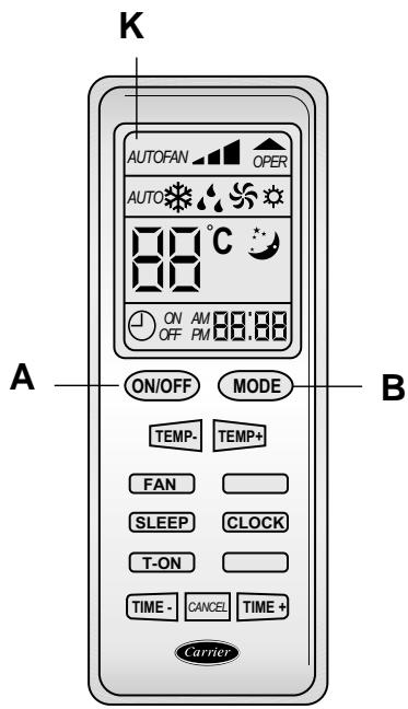 CARRIER 51 AKP 220 M BLANC - Fonctionnement automatique - 2