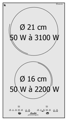 SAUTER 2149963 - Utilisez votre table en toute simplicité - 1
