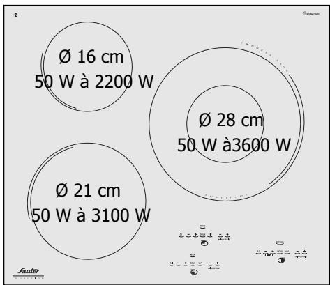 SAUTER 2149963 - Utilisez votre table en toute simplicité - 4