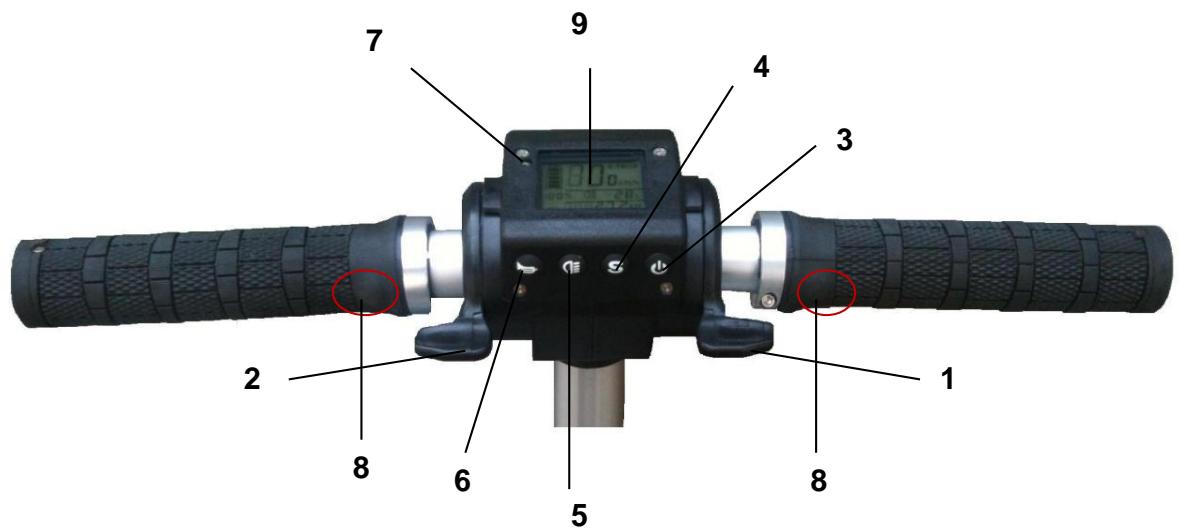 E-TWOW BOOSTER PLUS EVOLUTION 2019 NOIRE - Différentes parties du guidon - 1
