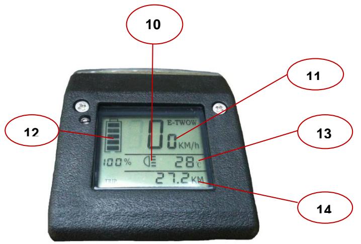 E-TWOW BOOSTER PLUS EVOLUTION 2019 NOIRE - Afficher et modifier les réglages d'usine - 2