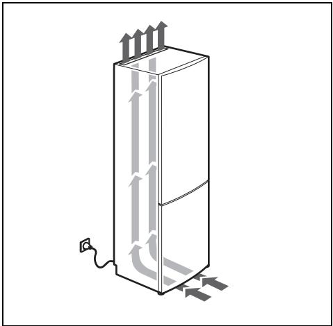 SIEMENS KG36NAI32 - Commande de réparation et conseils en cas de dérangements - 3