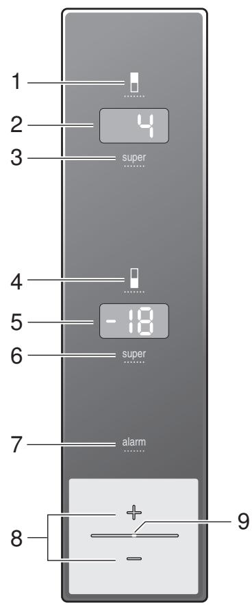 SIEMENS KG36NAI32 - Commande de réparation et conseils en cas de dérangements - 2