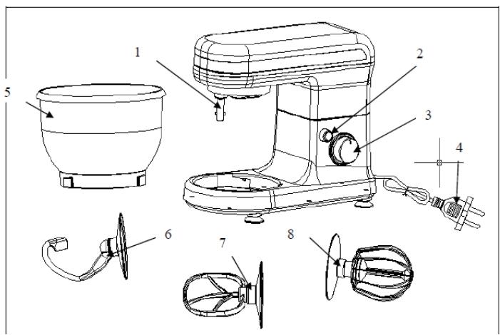 BRANDT KM543R - description du robot - 1