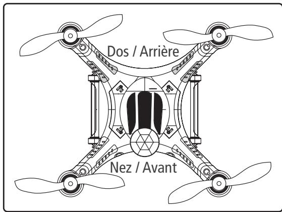 PNICAM DR-100 - Installation des hélices - 3