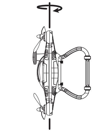 PNICAM DR-100 - Calibration du compas - 2