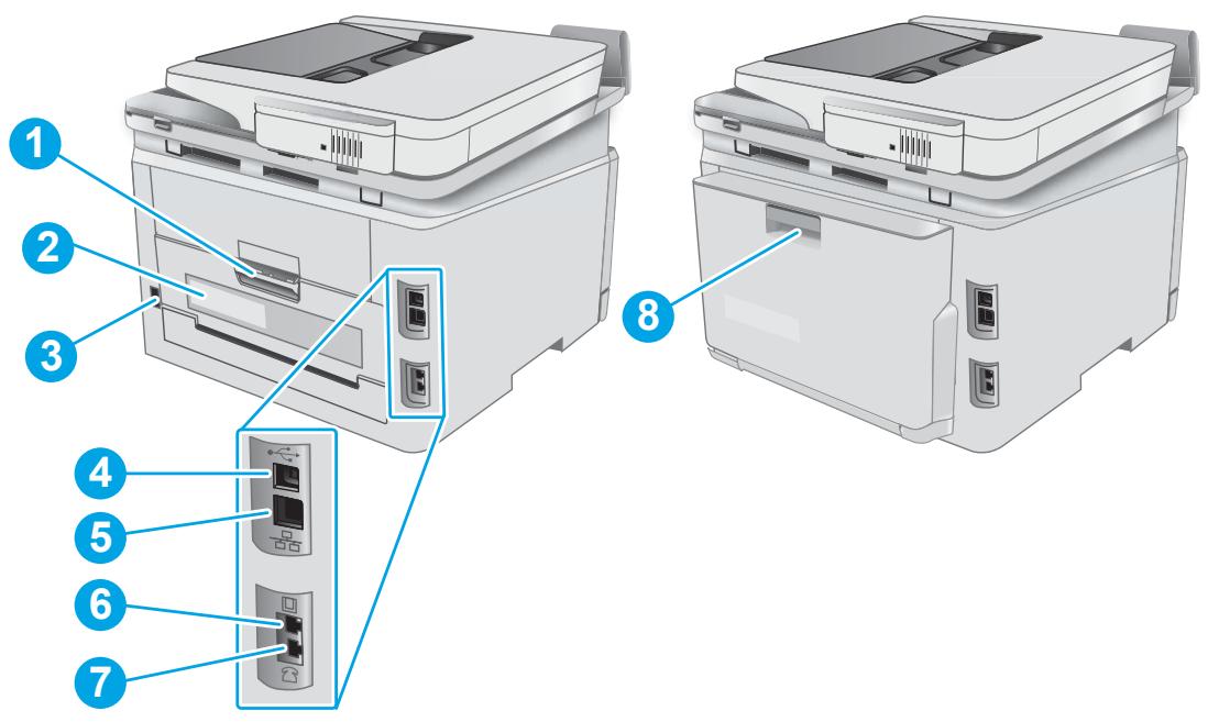 HP M281FDW - Vue avant de l'imprimante - 2