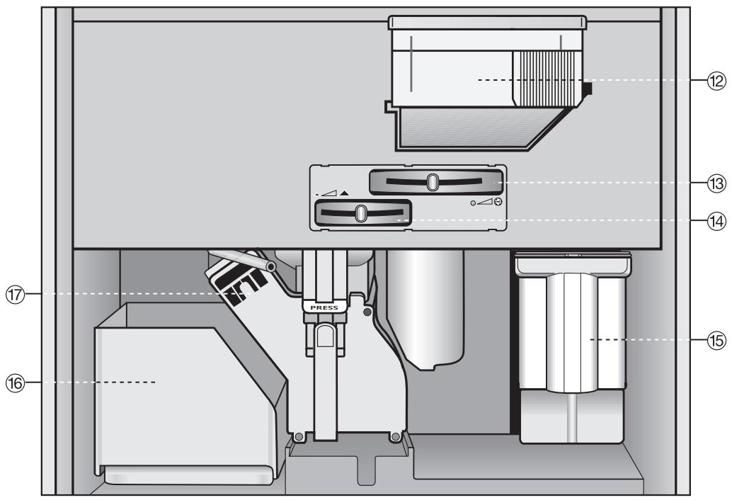 MIELE CVA 620-2 - Vue de l'intérieur - 1