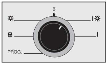 MIELE CVA 620-2 - Tasse de thé - 2