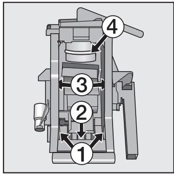MIELE CVA 620-2 - Lubrification des articulations de l'unité de percolation - 3