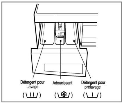 LG F72880WH - Bac à produits - 1