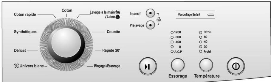 LG F72880WH - Comment utiliser votre lave-linge - 1