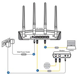 DARTY UfsROUTEURWI-FIRT-AX55AX1800DUAL - Configurer notre RT-AX55 - 1