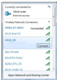 DARTY UfsROUTEURWI-FIRT-AX55AX1800DUAL - Connexion Wi-Fi - 2
