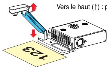 TOSHIBA TDP-T90 - Soulever ou baisser le bras de l'imagese afin de regler la taille de l'image. - 1