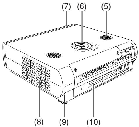 TOSHIBA TDP-T90 - Présentation de l'unité principale - 1