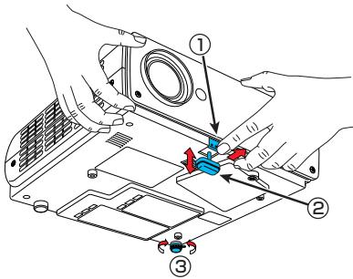 TOSHIBA TDP-T90 - Réglez l'angle du projecteur - 1