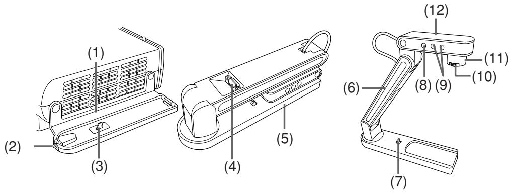 TOSHIBA TDP-T90 - Présentation des composants de l'imageuse de document (TDP-T91) - 1