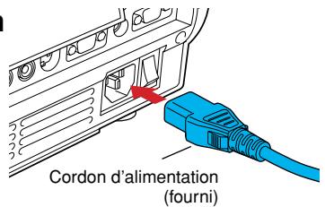 TOSHIBA TDP-T90 - ■ Branchement du cordon d'alimentation - 1