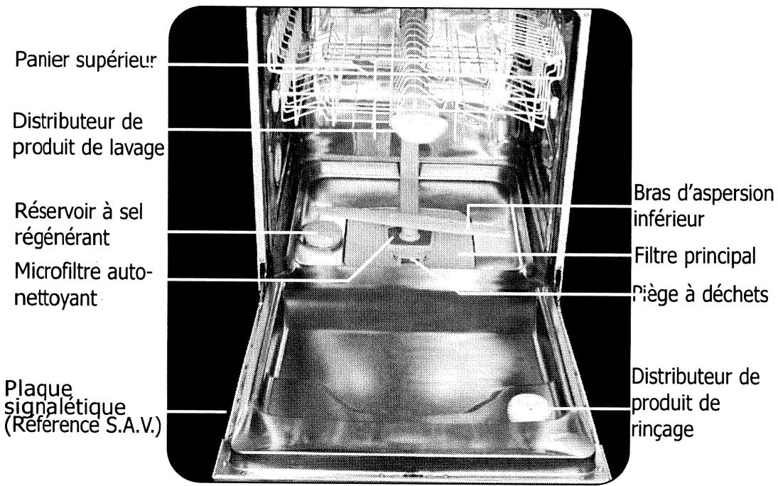 SAUTER VIP 22X BAND INOX - Présentation de votre lave-vaisselle - 1