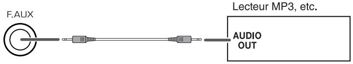 SHERWOOD VR654BD - Remarque : - 1
