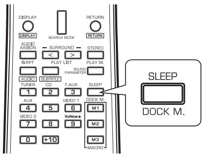 SHERWOOD VR654BD - Utilisation de la minuterie sommeil - 1