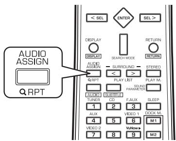 SHERWOOD VR654BD - Sélection de CD, AUX, VIDEO 1, VIDEO 2 ("V2/IPOD") comme source d'entrée - 1