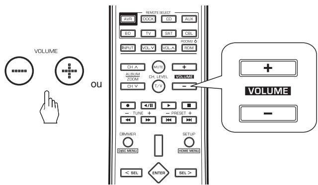 SHERWOOD VR654BD - Remarques : - 1