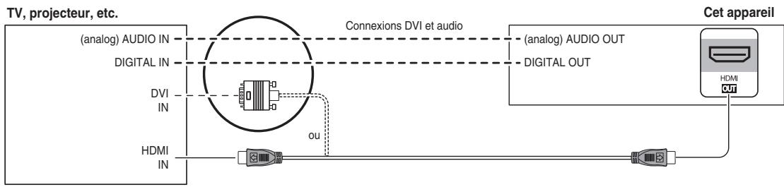 SHERWOOD VR654BD - ENTRÉE D'ALIMENTATION CA - 1