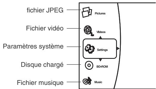 SHERWOOD VR654BD - Exemple : - 1