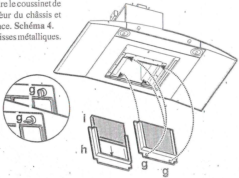 SCHOLTES H6S9M - Fonctionnement en version recyclage - 2