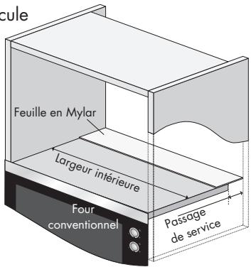 ARTHUR MARTIN EM 2712 U - INSTALLATION DE L'APPAREIL - 1