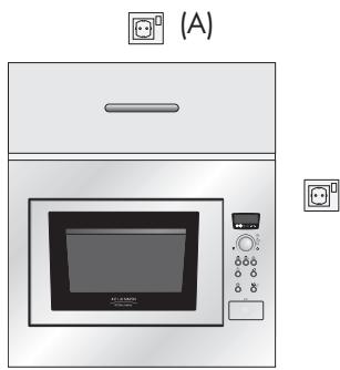 ARTHUR MARTIN EM 2712 U - RACCORDEMENT DE L'APPAREIL A L'ALIMENTATION ELECTRIQUE - 1