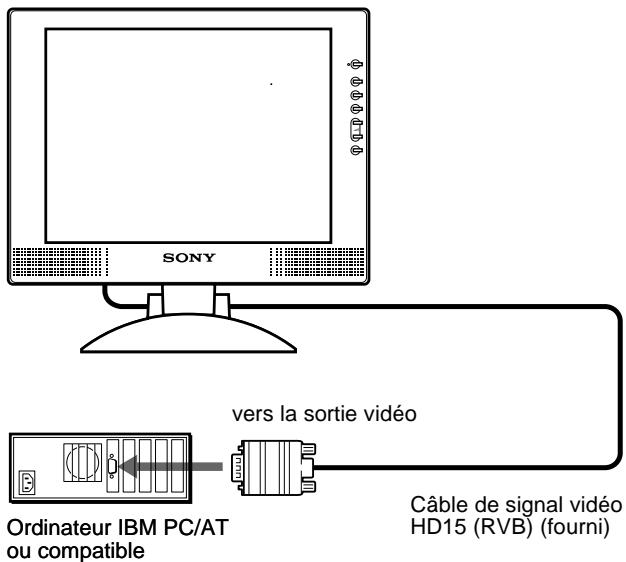 SONY SDM-M51 - Raccordement à un ordinateur IBM PC/AT ou compatible - 1