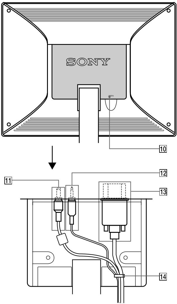 SONY SDM-M51 - Rear of the display stand - 2