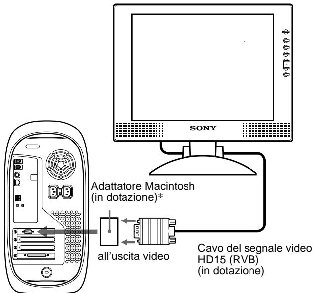 SONY SDM-M51 - ■ Collegamento ad un Macintosh o ad un computer compatibile - 1