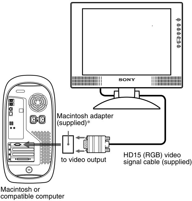 SONY SDM-M51 - - Connecting to a Macintosh or compatible computer - 1