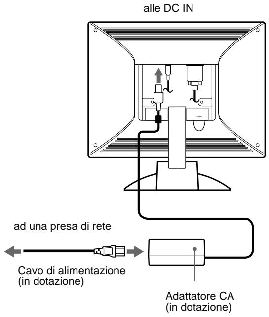 SONY SDM-M51 - Punto 3: Collegamento del cavo di alimentazione - 1