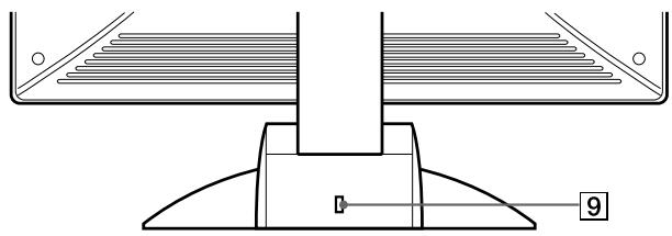 SONY SDM-M51 - Identificazione delle parti e dei comandi - 3